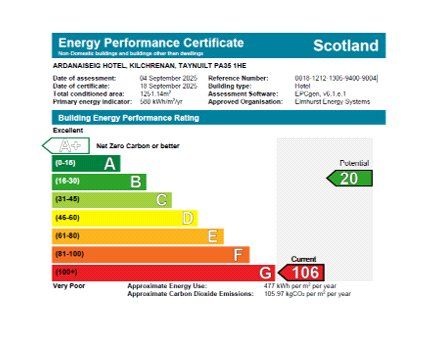 Additional image 38 of 16 bed detached house for saleArdanaiseig House, Kilchrenan, Taynuilt, Argyll And Bute PA35
