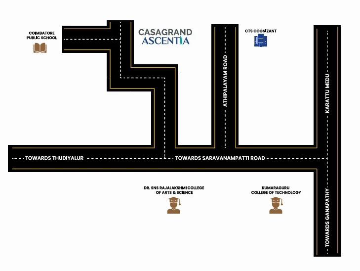 Additional image 2 of Saravanampatti, Coimbatore