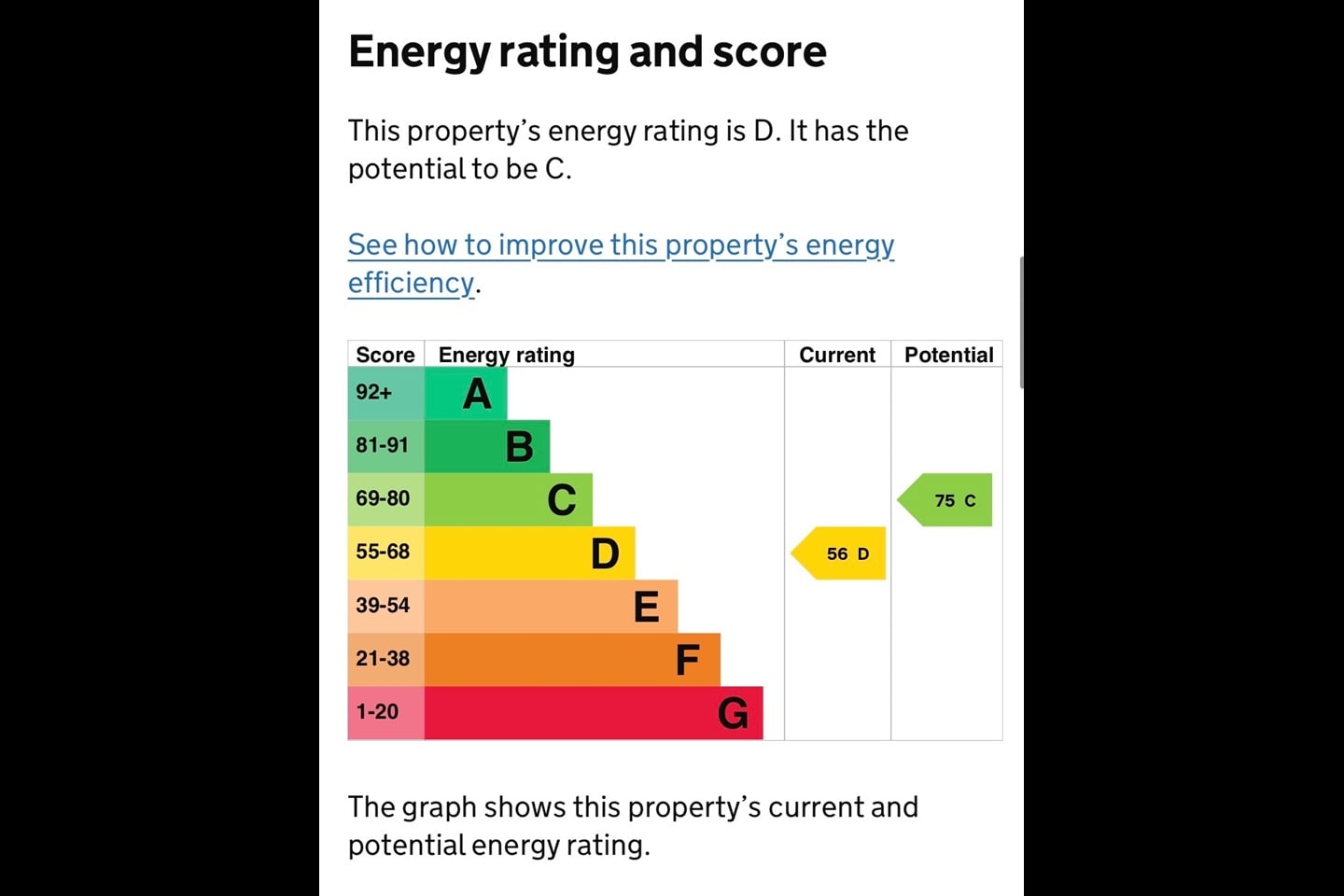 Additional image 10 of 2 Bed Flat, Cameron House, SE5, N1 7GU