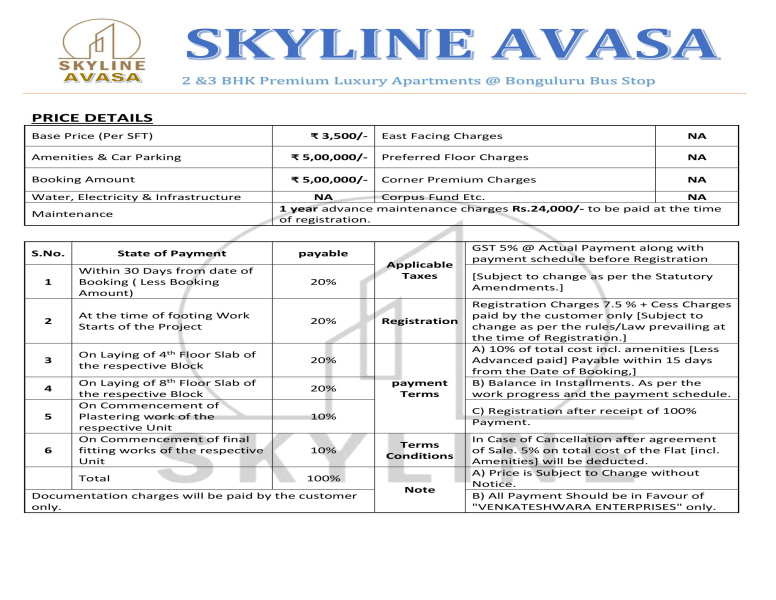 Additional image 2 of Adibatla, Hyderabad