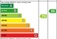 Additional image 13 of Bourne Street, Wilmslow