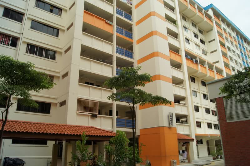 Additional image 19 of 423 Bukit Batok West Avenue 2