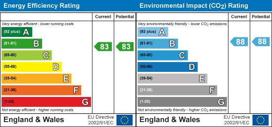 Additional image 8 of 1 Bed Flat, Princes Park Apartments South, NW5, N1 7GU