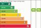 Additional image 13 of Broadwater Street West, Worthing, BN14