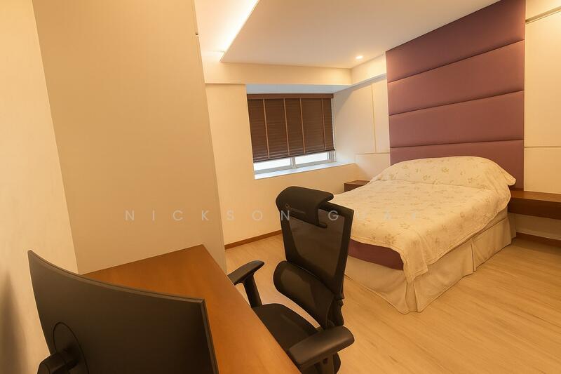 Additional image 6 of 37 Choa Chu Kang Loop