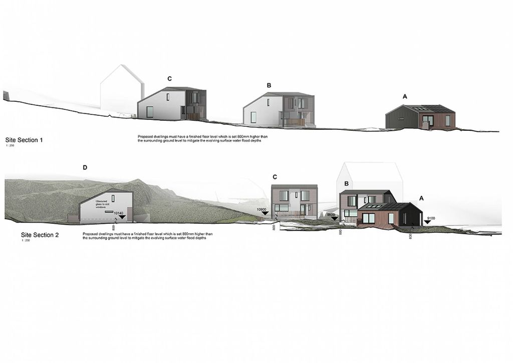 Additional image 8 of Land for saleMarine Parade, Kirn, Dunoon PA23