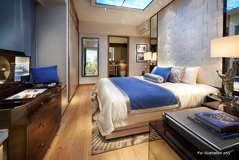 Additional image 26 of 27 Pasir Ris Grove