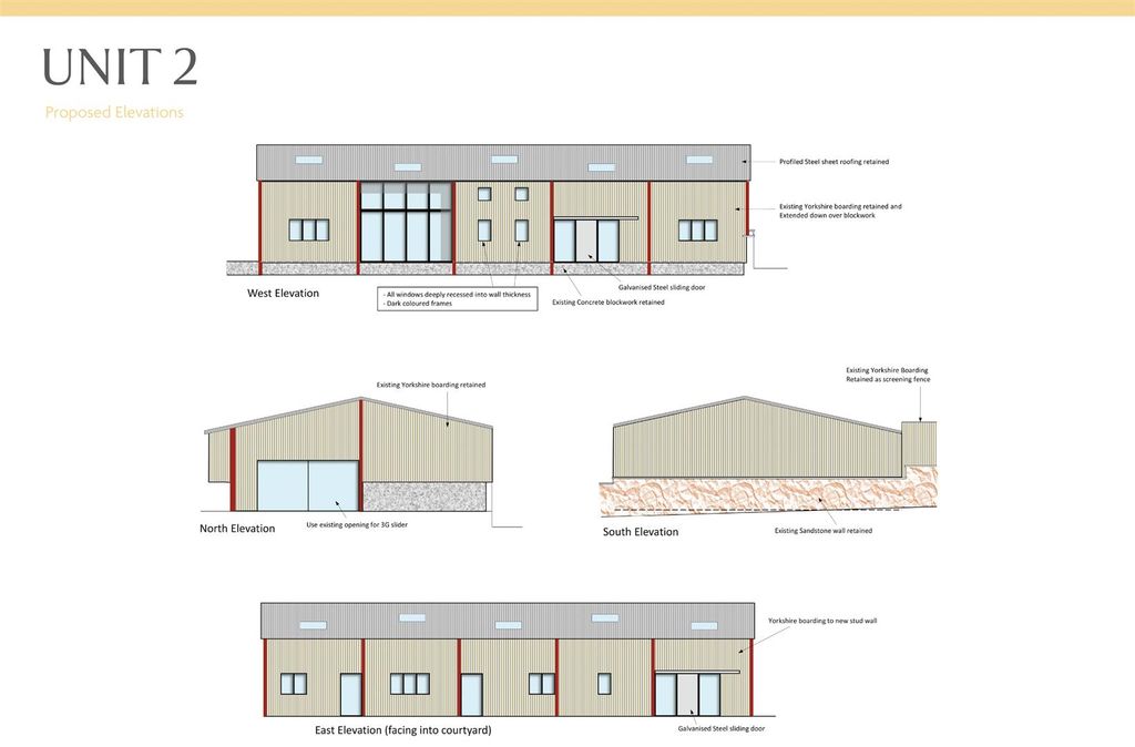 Additional image 9 of Land for salePlot 2 Mount View Farm, Parkhall Lane, Spinkhill, Sheffield S21