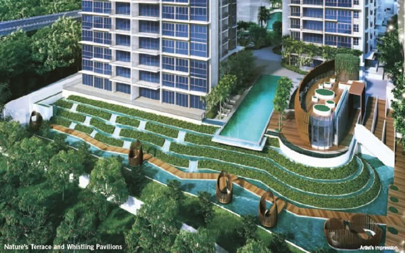 Additional image 19 of 34 Fernvale Link