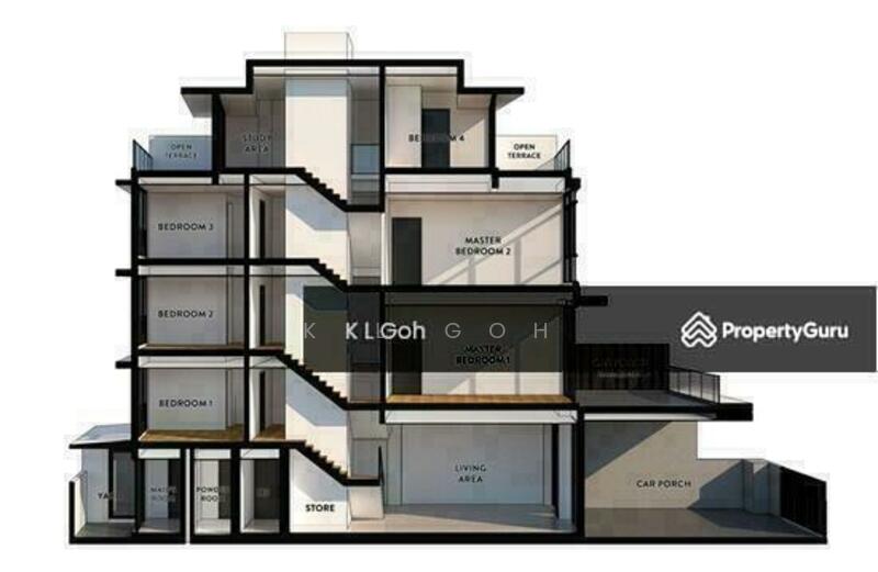 Additional image 11 of Kovan, Nex