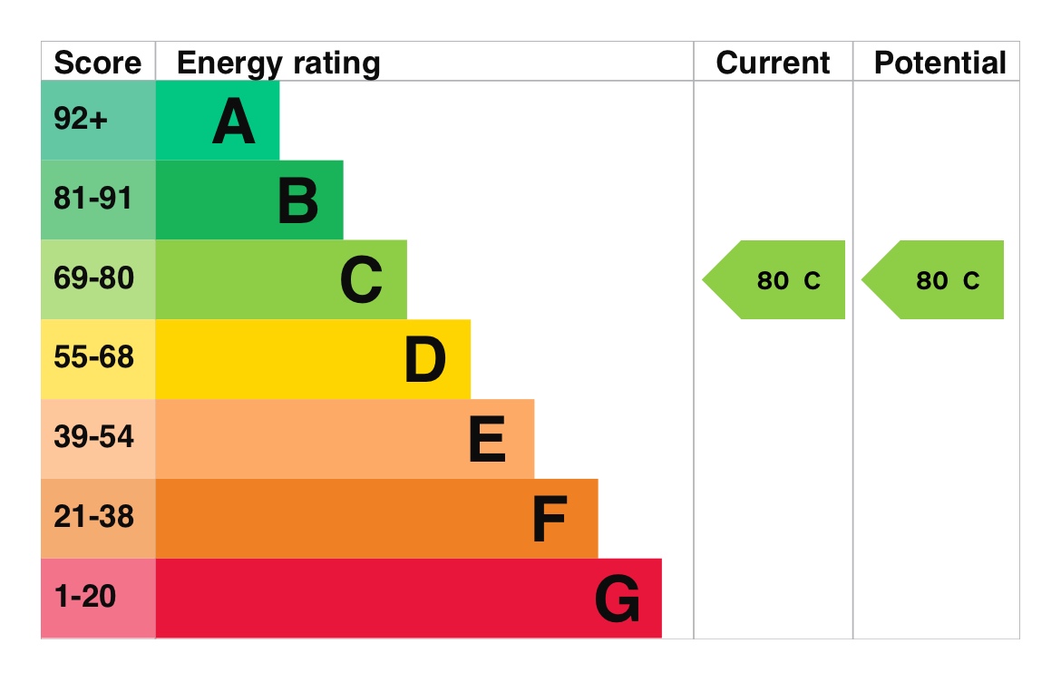 Additional image 15 of 1 Bed Flat, Oleander House, SE15, N1 7GU