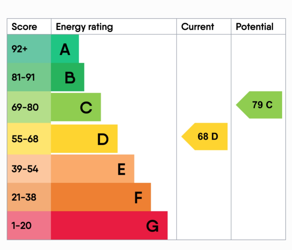 Additional image 13 of Liddell Place, Dyce, Aberdeen, Aberdeenshire, AB21