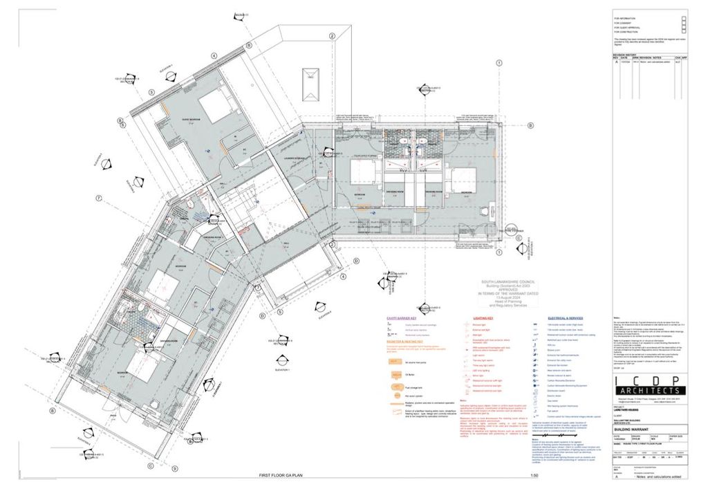 Additional image 6 of Land for saleBlackwood Steadings, Lesmahagow, Lanark ML11
