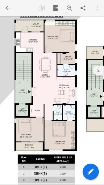 Sainikpuri, Hyderabad