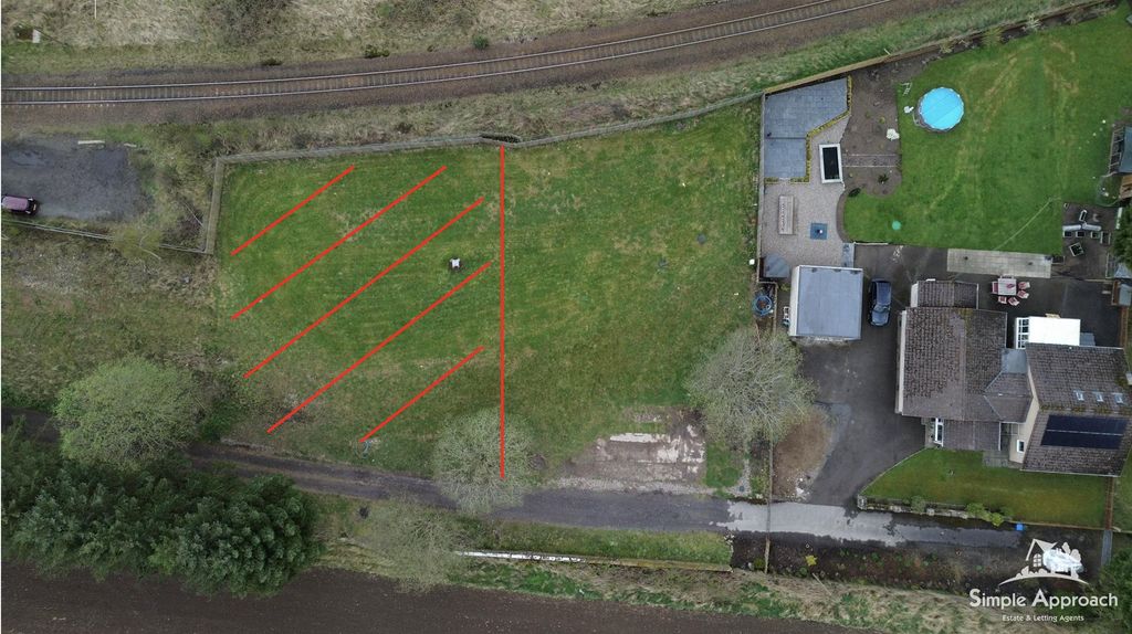 Land for saleViewfield Lane, Off Station Road, Stanley, Perth PH1