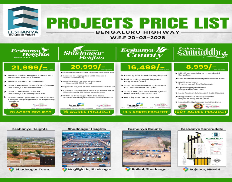 Additional image 2 of Hyderabad