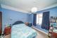 Additional image 10 of Old Fallow Road, Cannock WS11