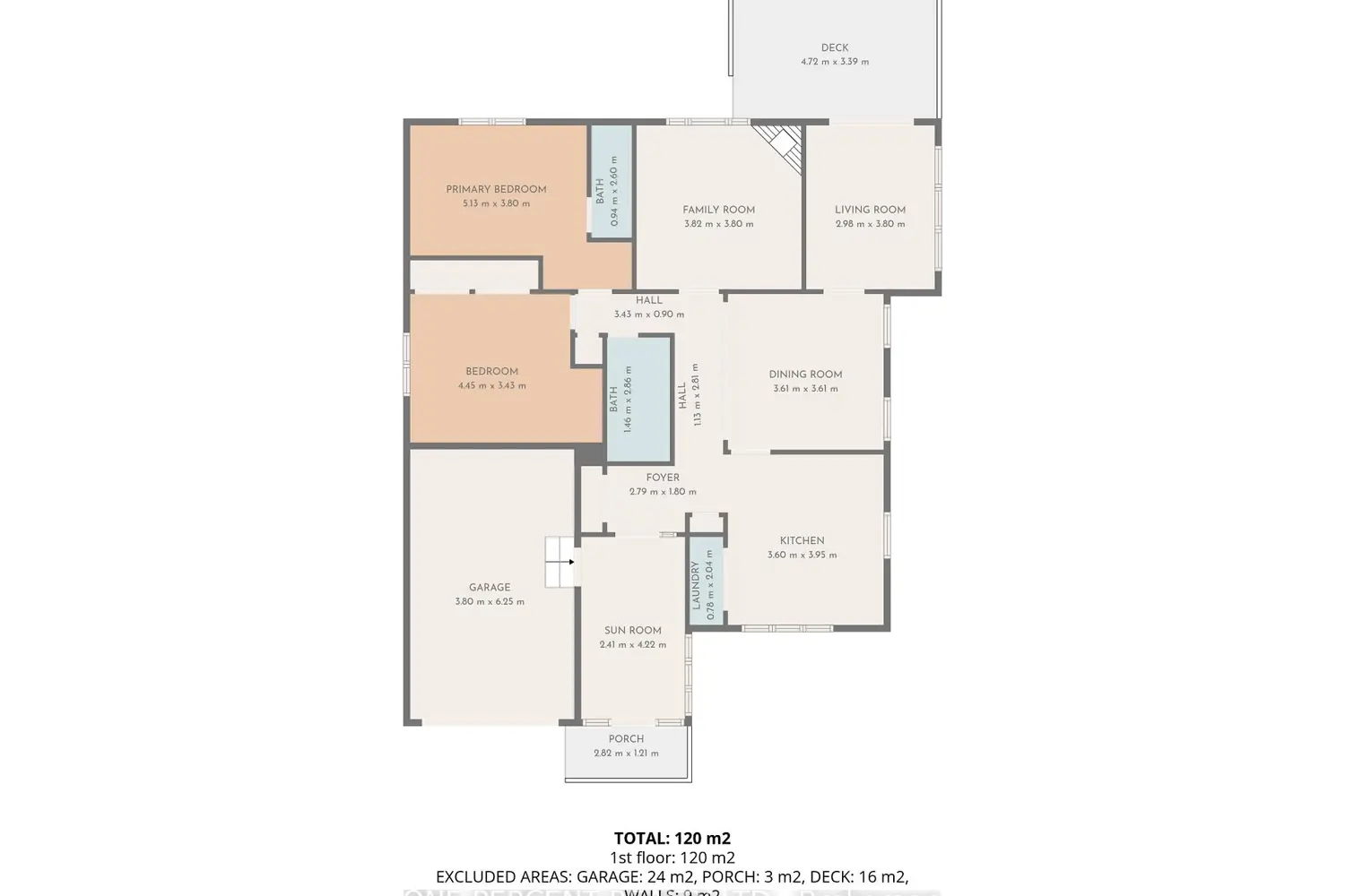 Additional image 20 of 22 Heritage Drive