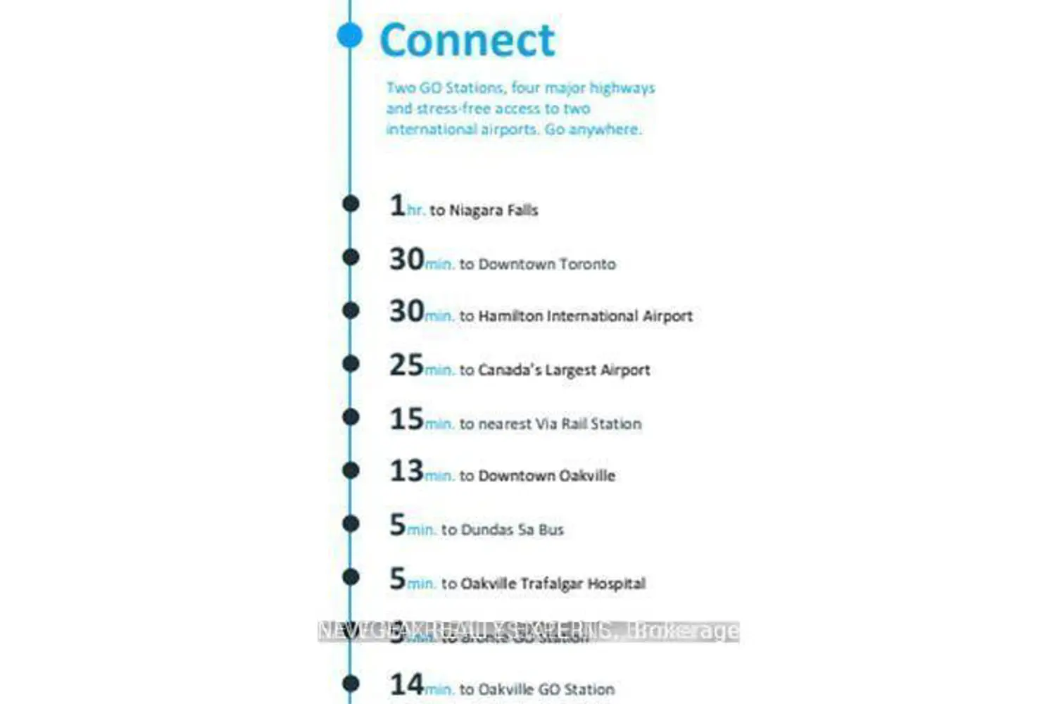 Additional image 17 of 2450 Old Bronte Road #510