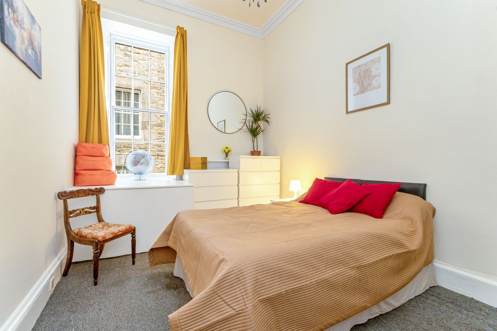Additional image 20 of 4 bed flat for sale12 Scotland Street, New Town, Edinburgh EH3