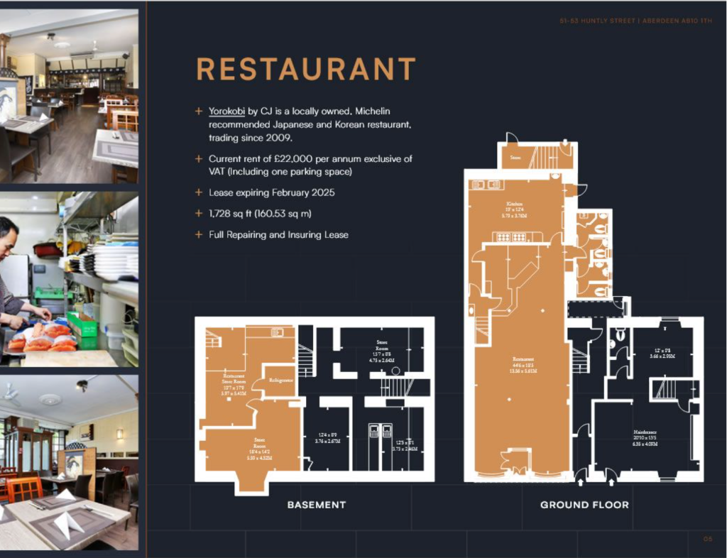 Additional image 4 of 51-53 Huntly Street, Aberdeen, Aberdeenshire, AB10