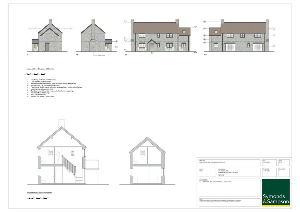 Additional image 5 of Land for saleStour Row, Shaftesbury SP7