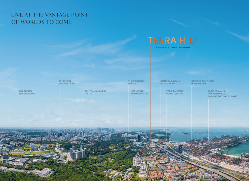 Additional image 10 of Terra Hill
