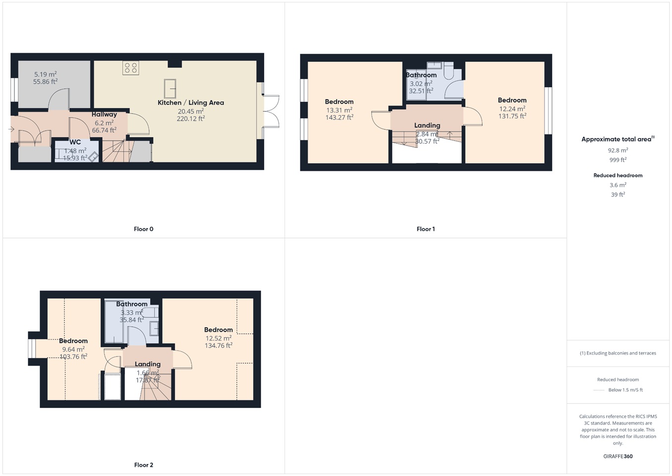 Additional image 13 of 4 Bed Terraced House, Hope Street, B5, N1 7GU