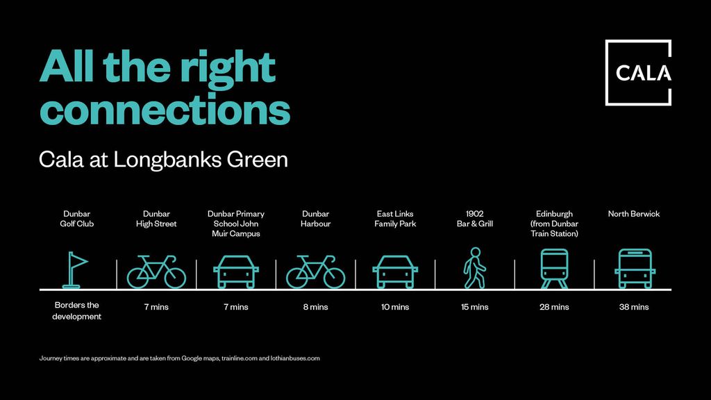 Additional image 6 of 4 bed detached house for sale"Elliot" at 2 Fluke Dub View, Dunbar EH42 1Bw,