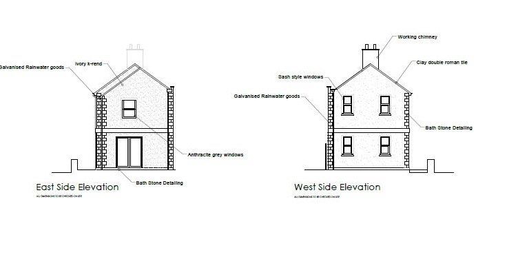 Additional image 4 of Land for saleFrome Road, Odd Down, Bath BA2