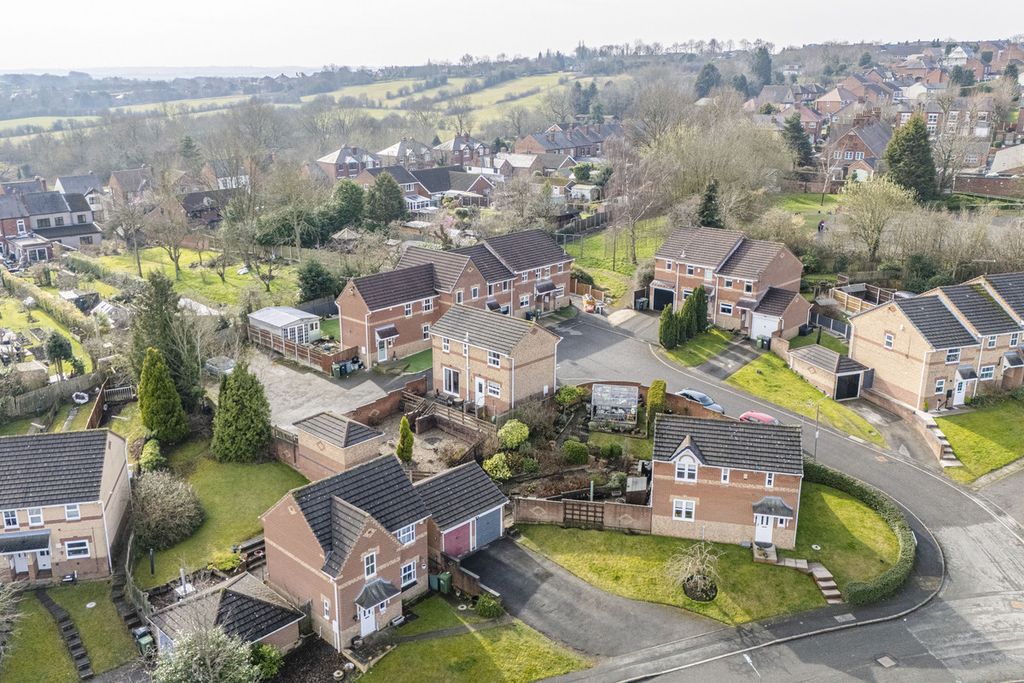 Additional image 11 of Land for saleHeyford Court, Heanor DE75