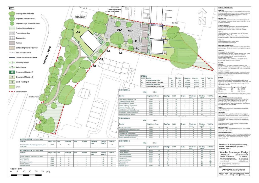 Additional image 2 of Land for saleSheffield Road, Chesterfield S41