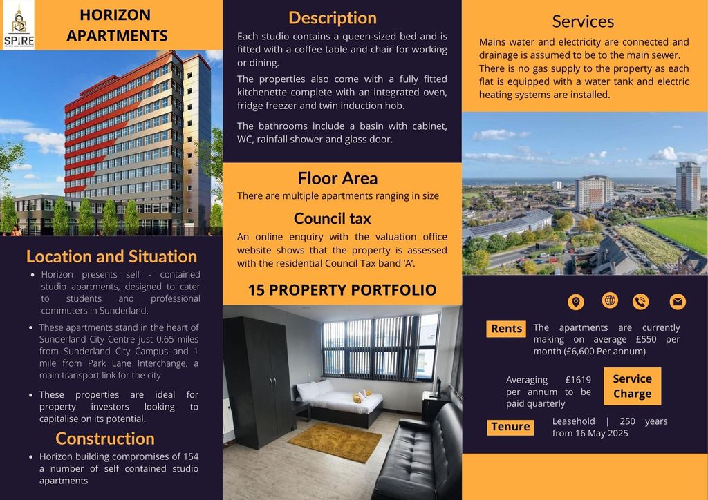 Additional image 2 of 1 bed flat for saleBorough Road (15 Apartment Portfolio), Sunderland SR1