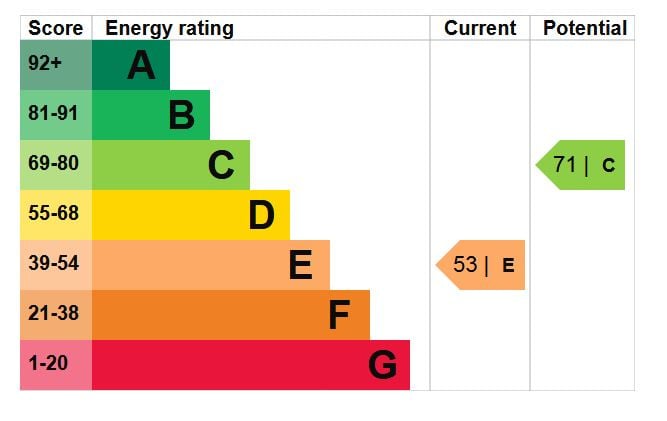 Additional image 13 of 2 Bed Terraced House, Cecil Mount, LS12, N1 7GU