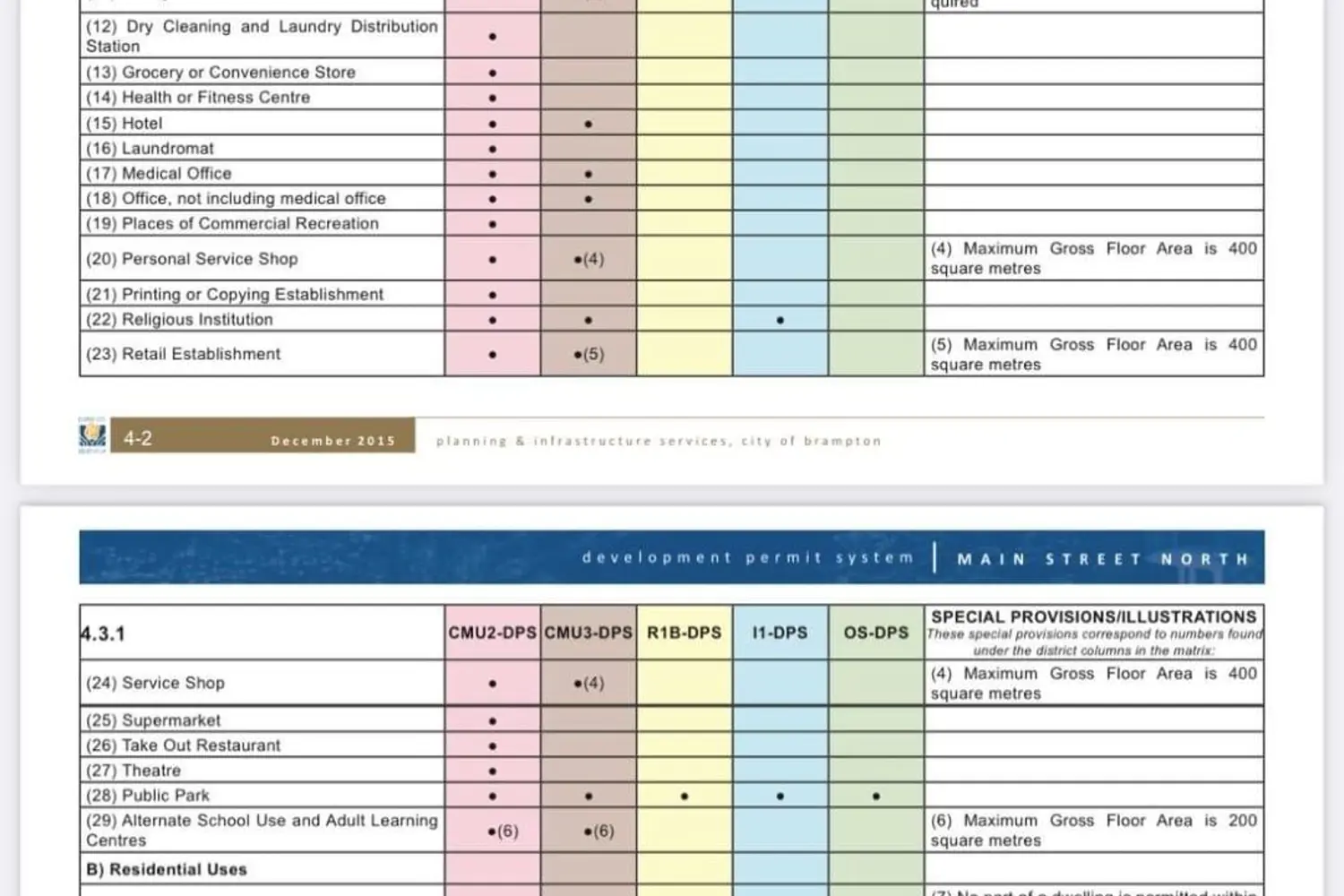 Additional image 8 of 281 Main Street