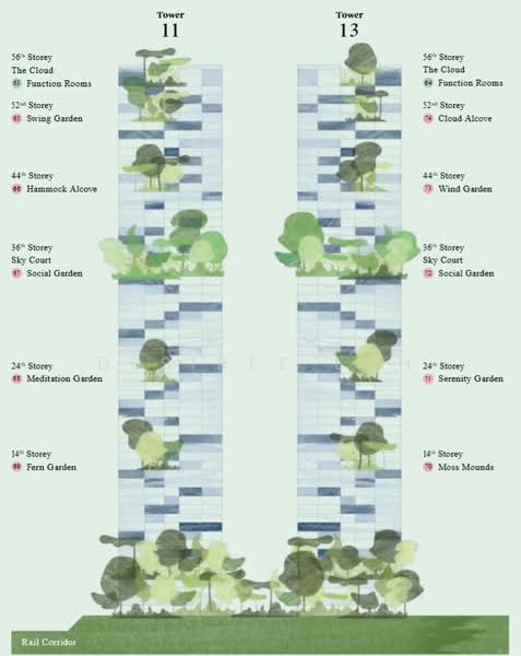 Additional image 7 of 13 Silat Avenue