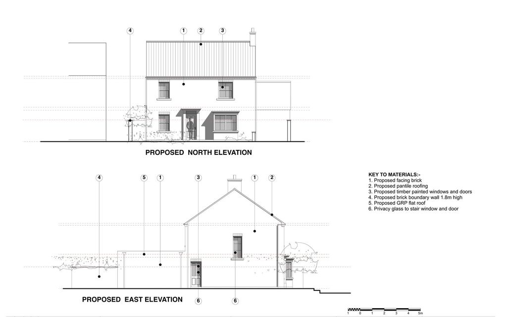 Land for saleWorsendale Road, Bishop Wilton YO42