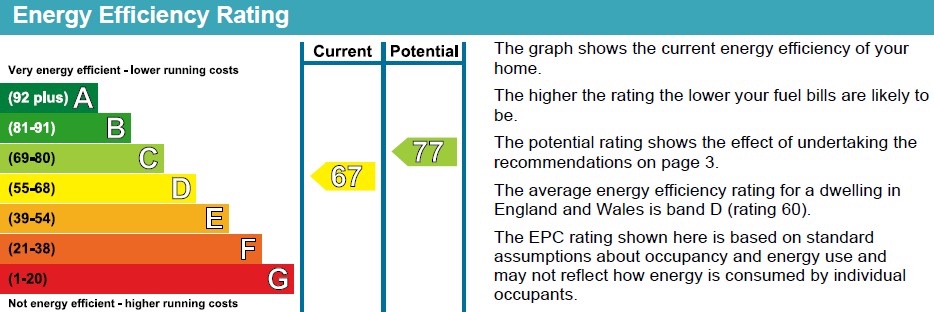 Additional image 10 of 1 Bed Flat, Victoria Road, LS6, N1 7GU