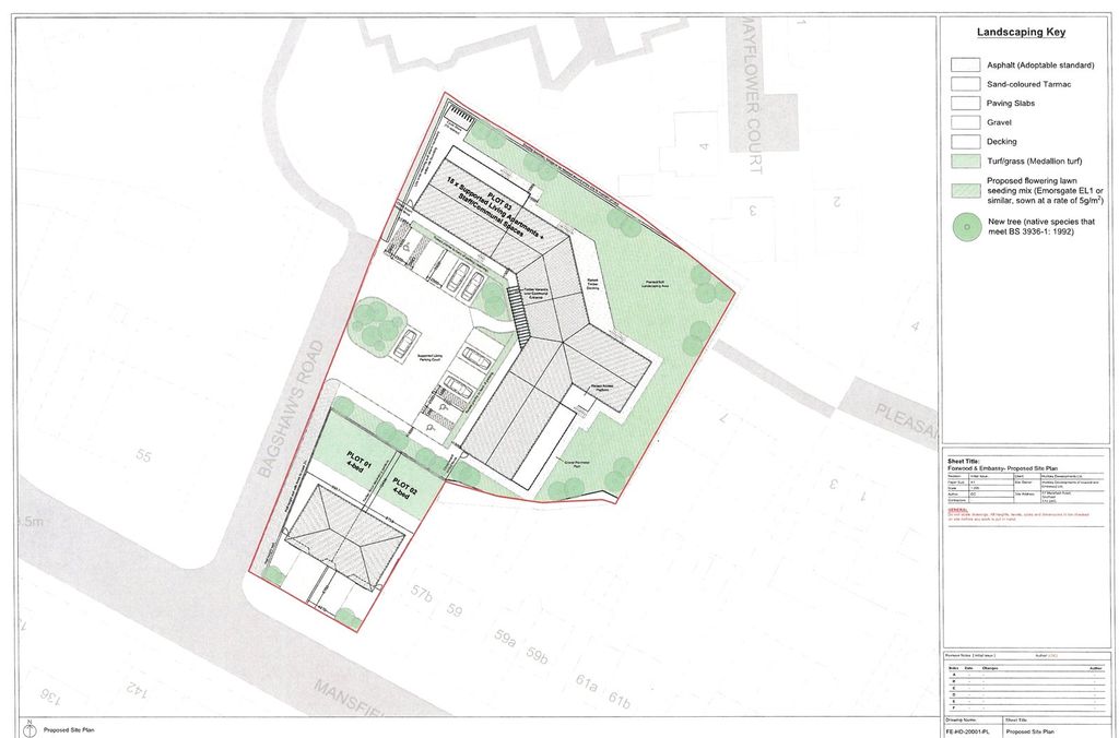 Additional image 4 of Land for saleMansfield Road, Sheffield, South Yorkshire S12