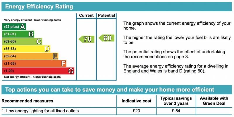 Additional image 10 of 1 Bed Flat, The Lecture Hall, E1, N1 7GU
