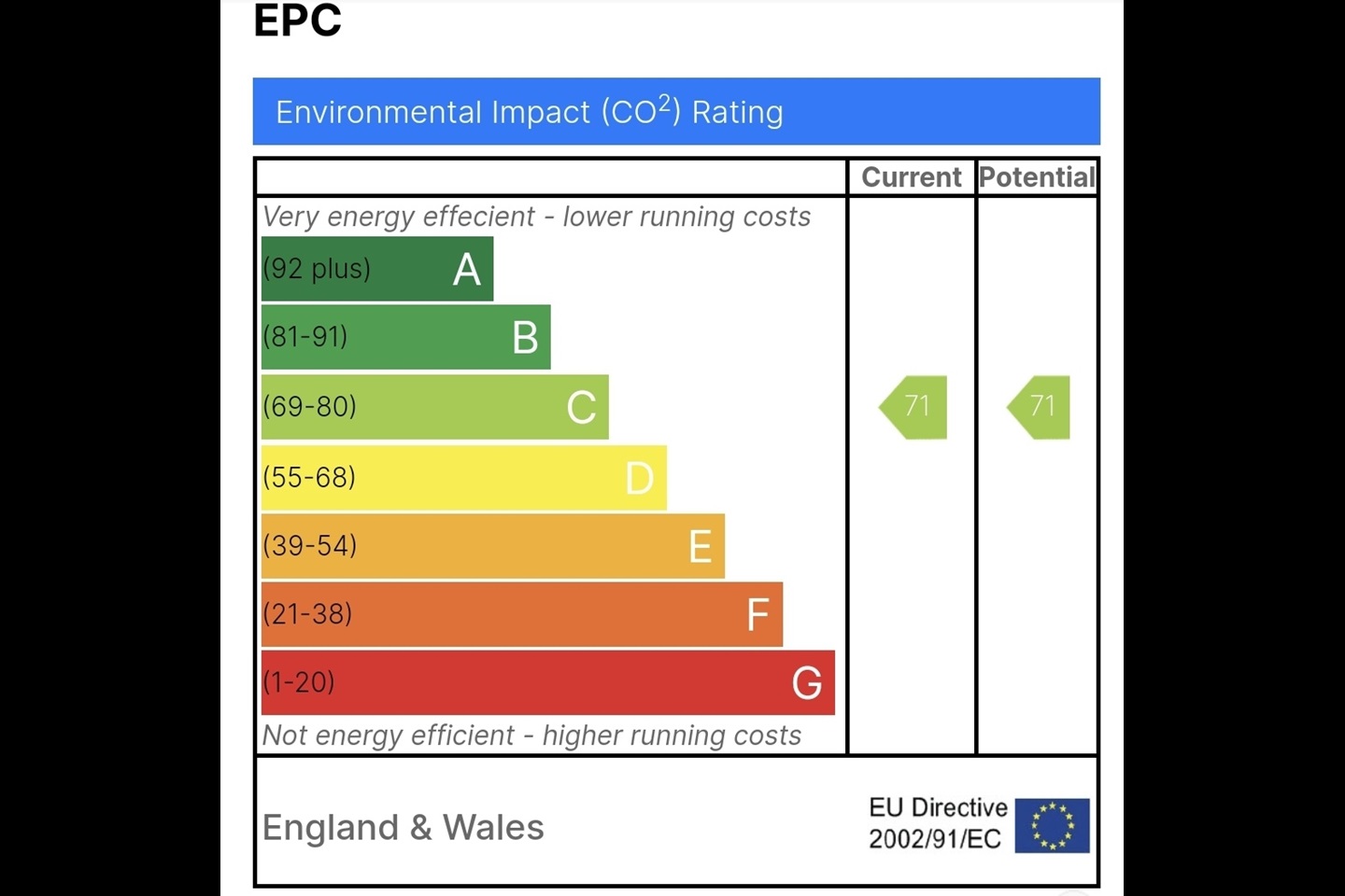 Additional image 15 of 3 Bed Flat, Penge House, SW11, N1 7GU