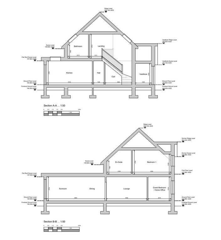 Additional image 7 of Land for saleMill House Plot, The Water Mill, Crook Of Devon Oul KY13