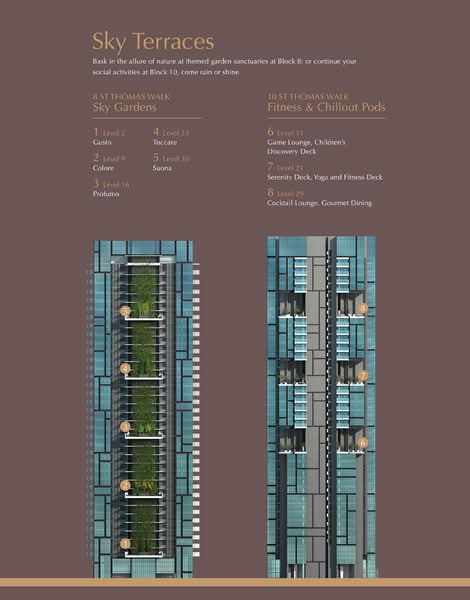 Additional image 44 of 10 Saint Thomas Walk