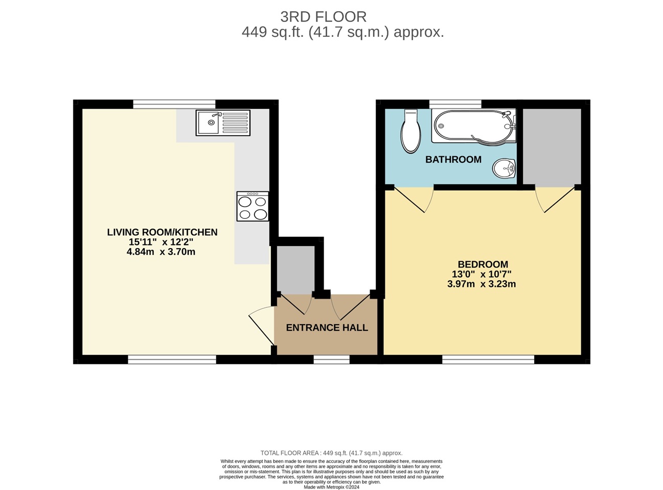 Additional image 8 of 1 Bed Penthouse, Luxor Street, SE5, N1 7GU