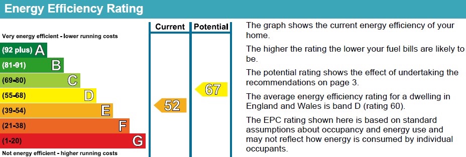 Additional image 8 of 1 Bed Flat, Victoria Road, LS6, N1 7GU