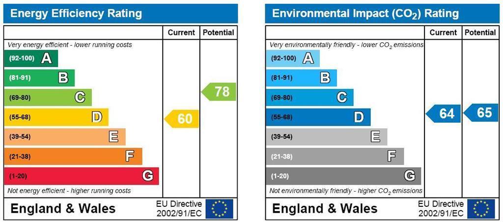 Additional image 10 of 8 Nursery Drive, Handsworth, Birmingham, B20 2SW