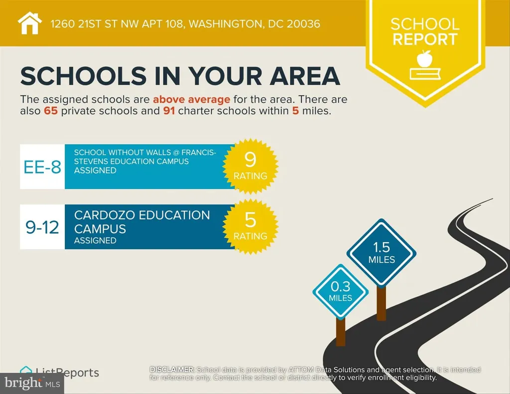 Additional image 23 of 1260 21st Street NW Unit 108, Washington, DC 20036