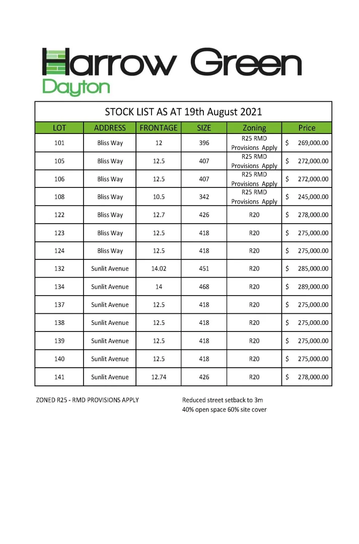 Additional image 3 of 108 Bliss Way, Dayton WA 6055