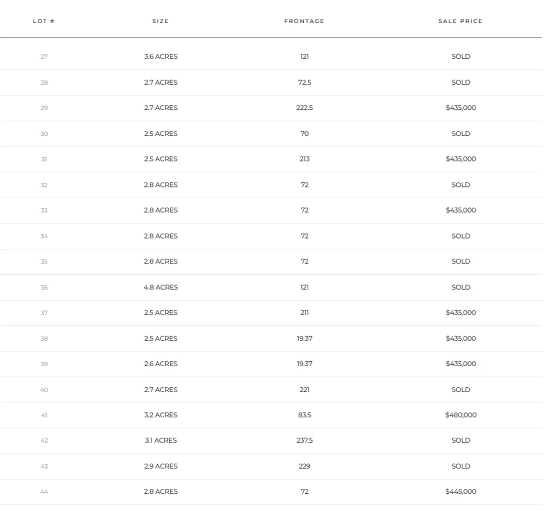 Additional image 6 of 592 Mary Ann Road, Echuca VIC 3564