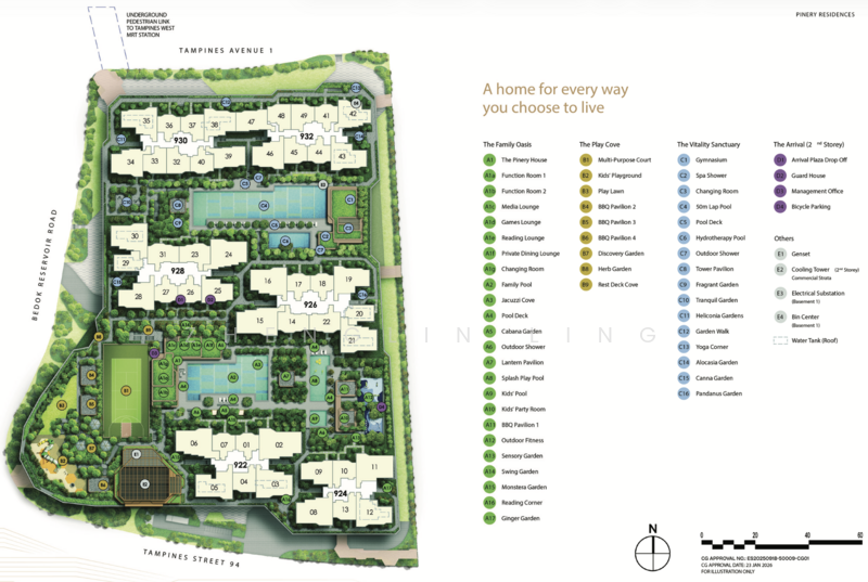 Additional image 7 of Tampines Street 94